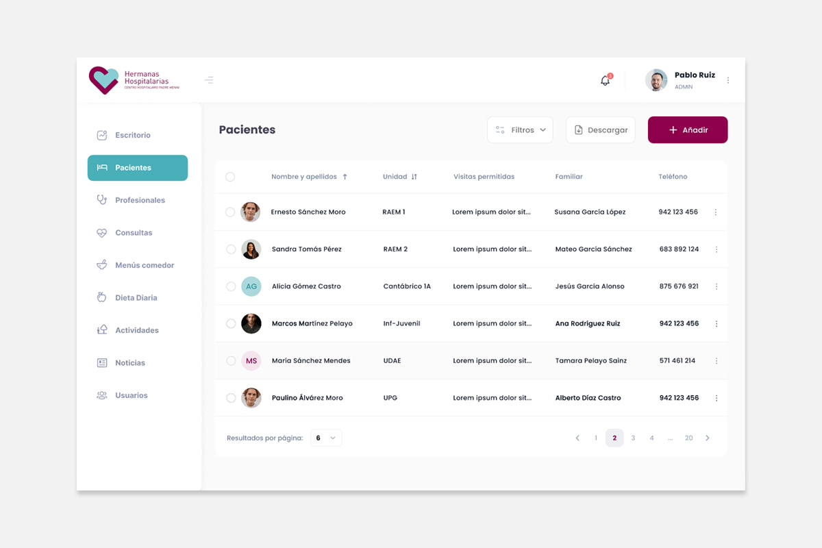 Panel Admin Menni Family