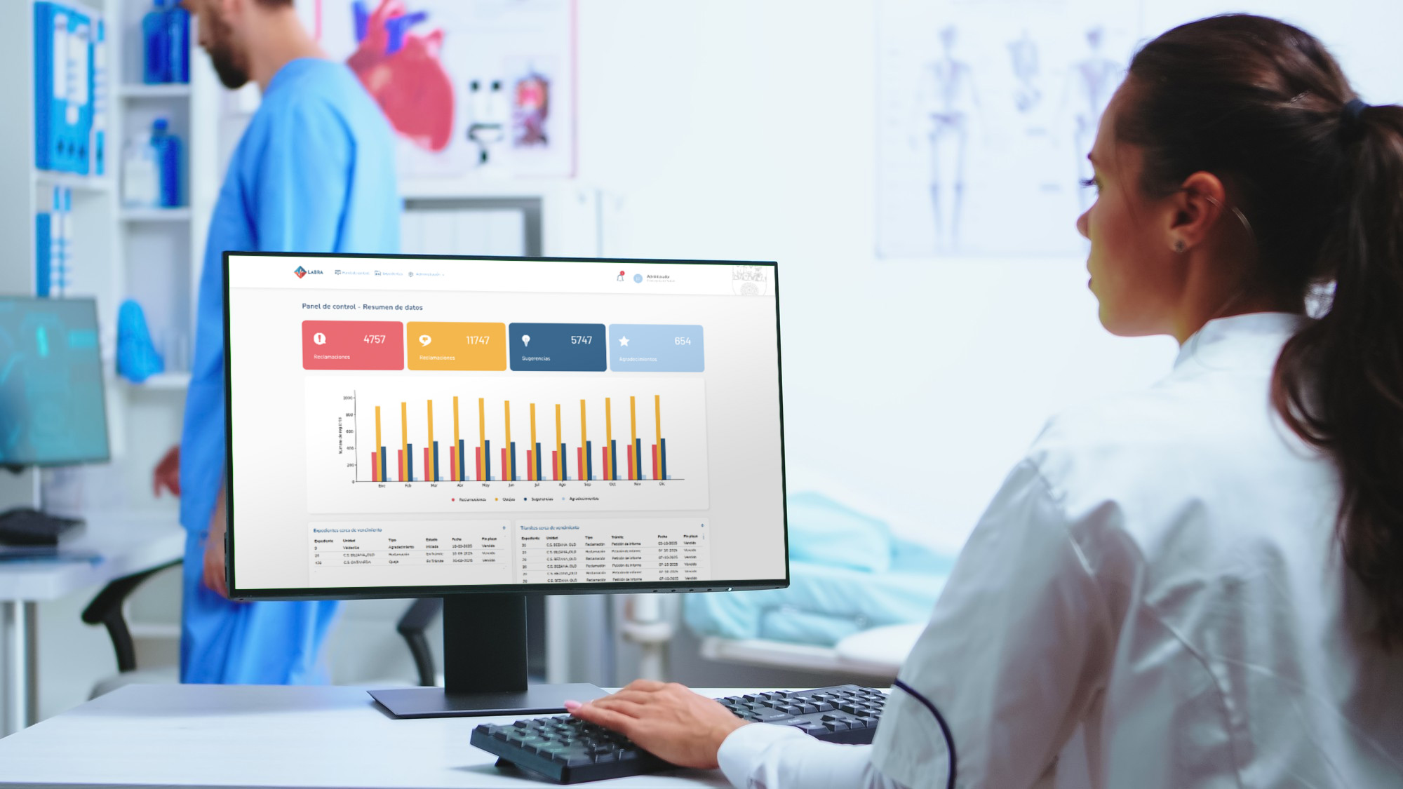 Labra - Quejas y Sugerencias del SCS - Panel de control