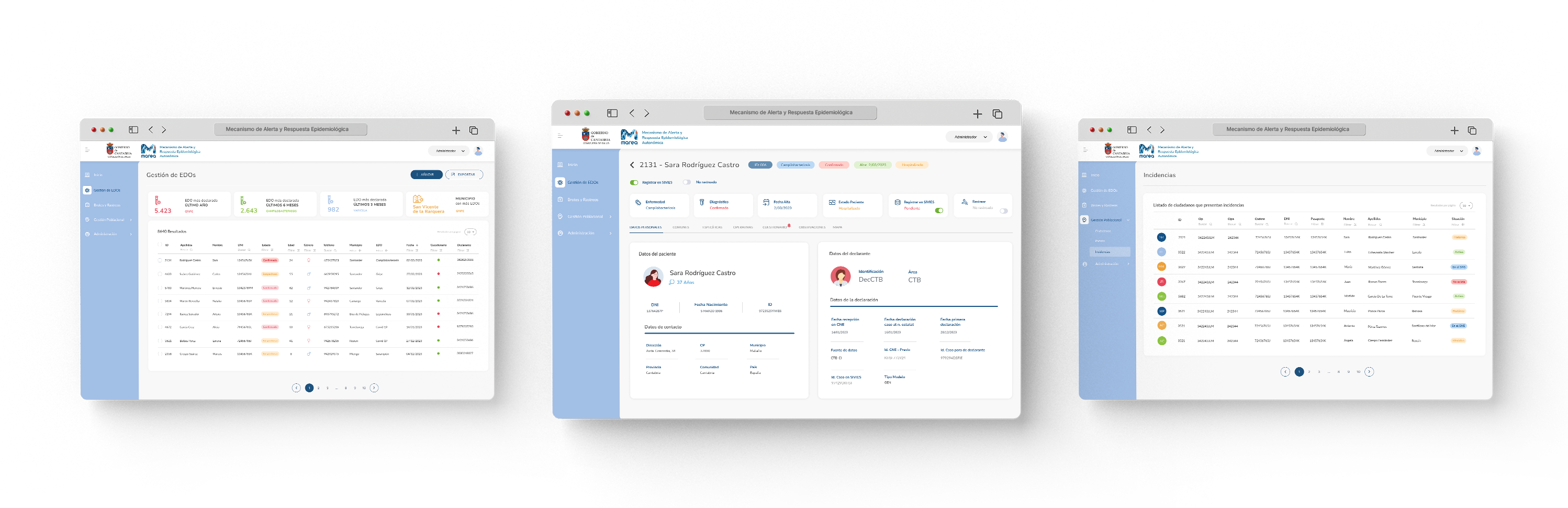 MAREA - Mecanismo de Alerta y Respuesta Epidemiológica Autonómica